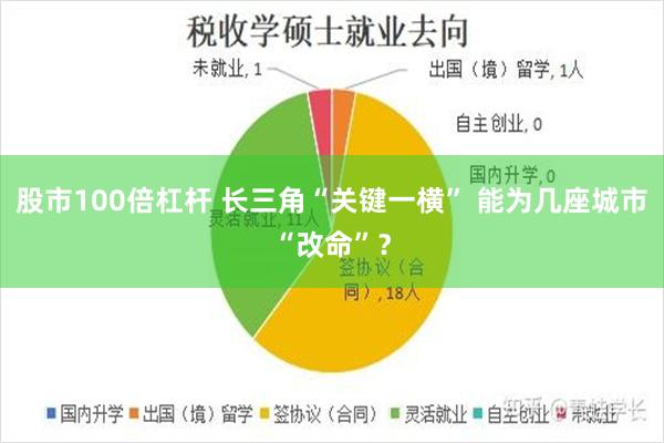 股市100倍杠杆 长三角“关键一横” 能为几座城市“改命”？