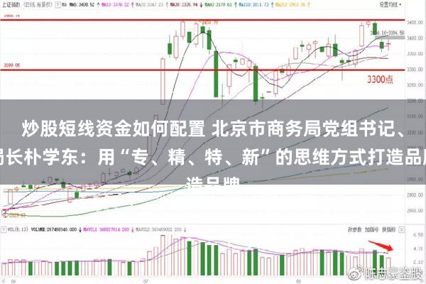 炒股短线资金如何配置 北京市商务局党组书记、局长朴学东：用“专、精、特、新”的思维方式打造品牌