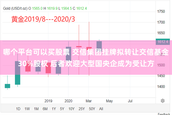 哪个平台可以买股票 交信集团挂牌拟转让交信基金30%股权 后者欢迎大型国央企成为受让方