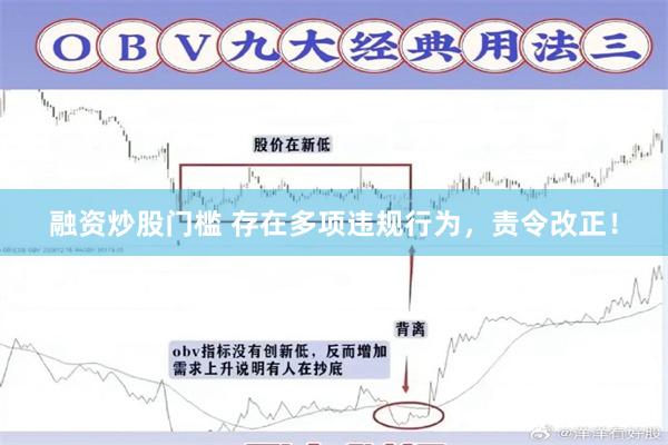 融资炒股门槛 存在多项违规行为，责令改正！