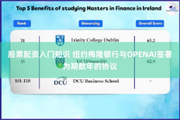 股票配资入门知识 纽约梅隆银行与OPENAI签署为期数年的协议