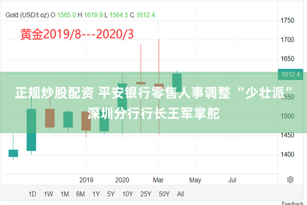 正规炒股配资 平安银行零售人事调整 “少壮派”深圳分行行长王军掌舵